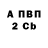 Метадон methadone Nikita Bes